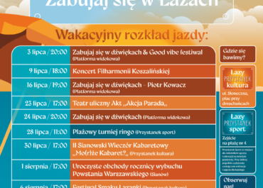 Plakat Stacje Wakacje Wersja cyfrowa 2026