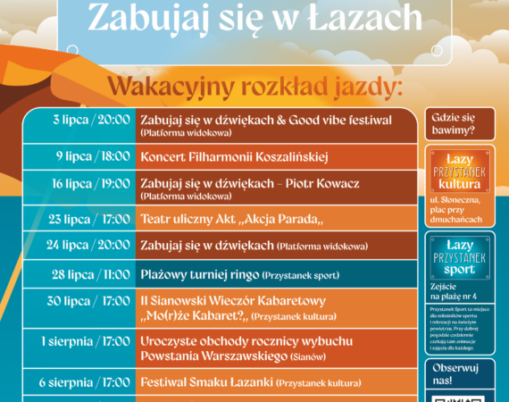 Plakat Stacje Wakacje Wersja cyfrowa 2026