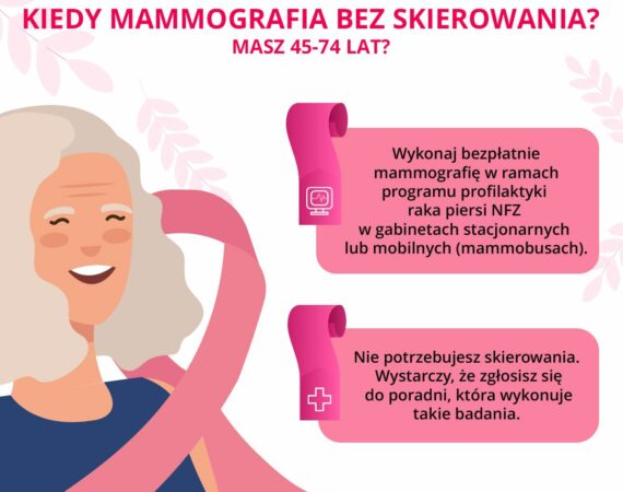 mammografia+bez+skierowania