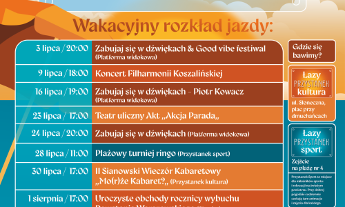 Plakat Stacje Wakacje Wersja cyfrowa 2026