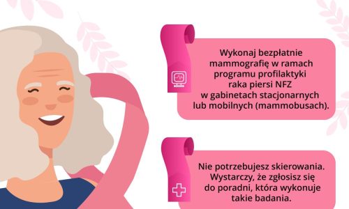 mammografia+bez+skierowania