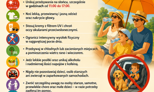 zaleceniea dla mieszkańców